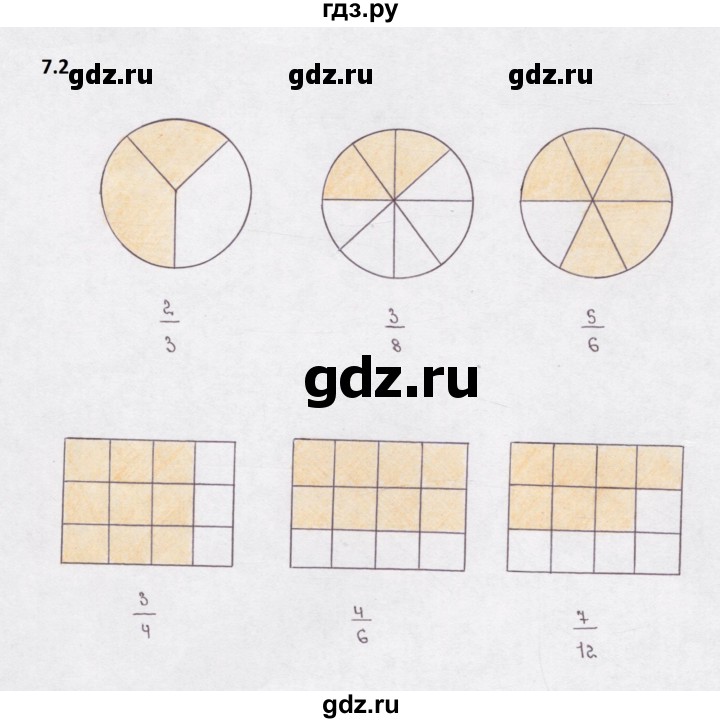 ГДЗ по математике 5 класс  Бунимович рабочая тетрадь (Дорофеев)  глава 7 - 7.2, Решебник 2023