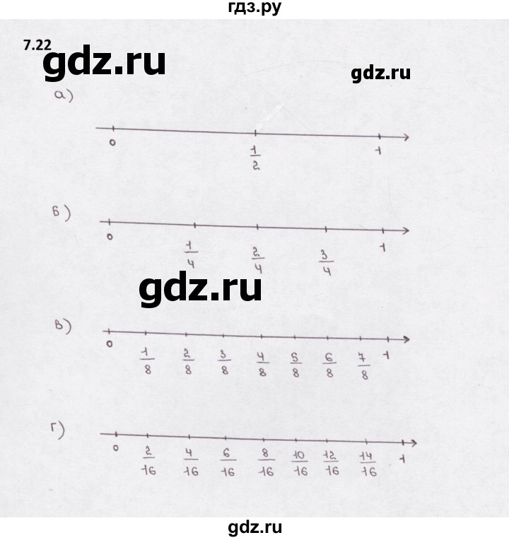 ГДЗ по математике 5 класс  Бунимович рабочая тетрадь (Дорофеев)  глава 7 - 7.22, Решебник 2023