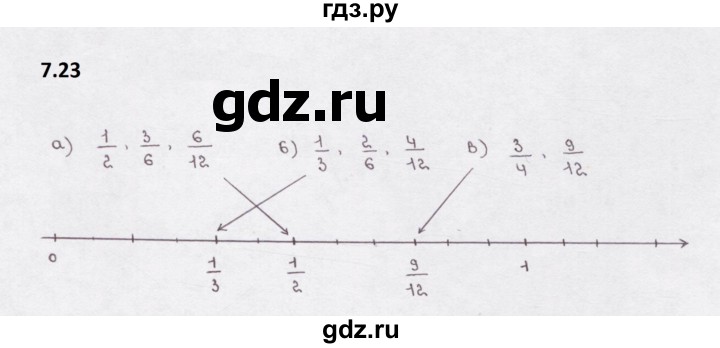 ГДЗ по математике 5 класс  Бунимович рабочая тетрадь (Дорофеев)  глава 7 - 7.23, Решебник 2023