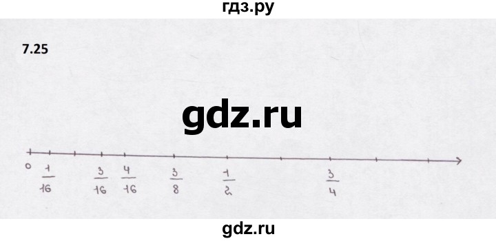 ГДЗ по математике 5 класс  Бунимович рабочая тетрадь (Дорофеев)  глава 7 - 7.25, Решебник 2023
