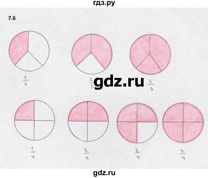 ГДЗ по математике 5 класс  Бунимович рабочая тетрадь (Дорофеев)  глава 7 - 7.6, Решебник 2023
