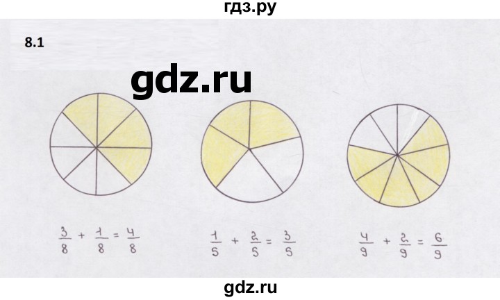 ГДЗ по математике 5 класс  Бунимович рабочая тетрадь (Дорофеев)  глава 8 - 8.1, Решебник 2023