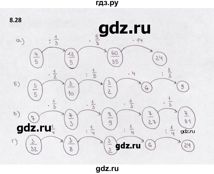 ГДЗ по математике 5 класс  Бунимович рабочая тетрадь (Дорофеев)  глава 8 - 8.28, Решебник 2023