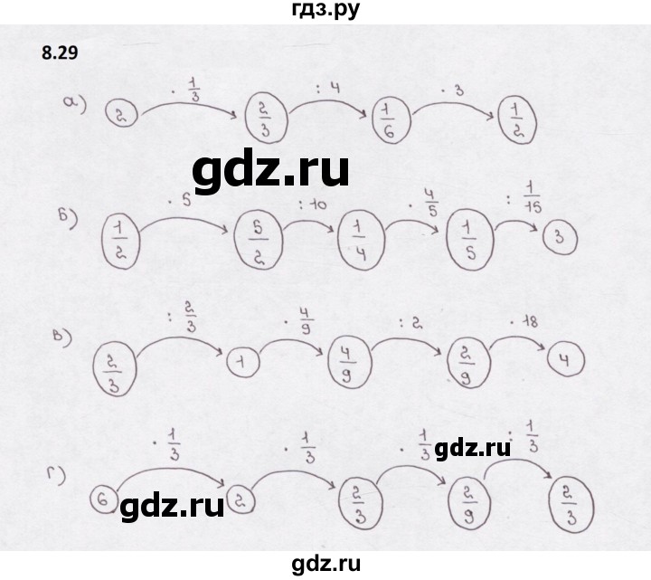 ГДЗ по математике 5 класс  Бунимович рабочая тетрадь (Дорофеев)  глава 8 - 8.29, Решебник 2023