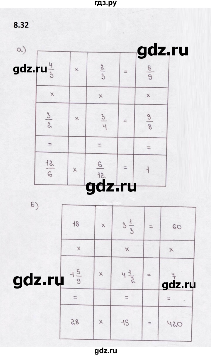 ГДЗ по математике 5 класс  Бунимович рабочая тетрадь (Дорофеев)  глава 8 - 8.32, Решебник 2023