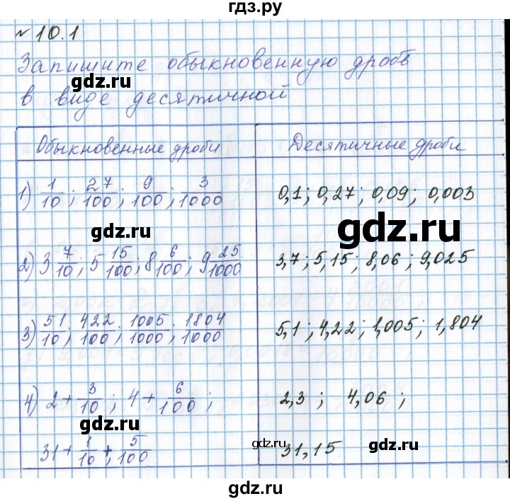 ГДЗ по математике 5 класс  Бунимович рабочая тетрадь (Дорофеев)  глава 10 - 10.1, Решебник 2023