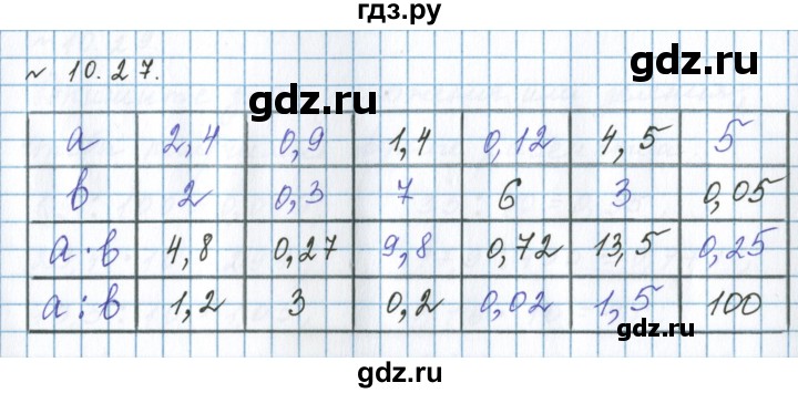 ГДЗ по математике 5 класс  Бунимович рабочая тетрадь (Дорофеев)  глава 10 - 10.27, Решебник 2023