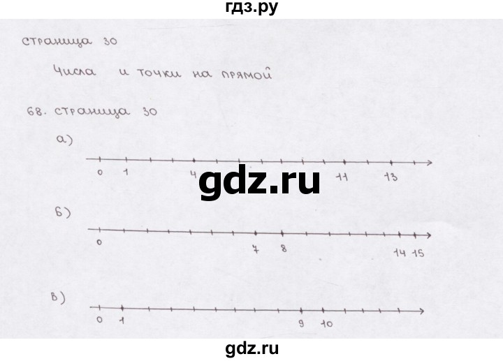 ГДЗ по математике 5 класс  Бунимович рабочая тетрадь (Дорофеев)  глава 2 - (68), Решебник №1 2016