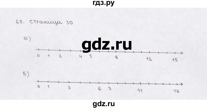 ГДЗ по математике 5 класс  Бунимович рабочая тетрадь (Дорофеев)  глава 2 - (69), Решебник №1 2016