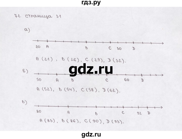 ГДЗ по математике 5 класс  Бунимович рабочая тетрадь (Дорофеев)  глава 2 - (71), Решебник №1 2016