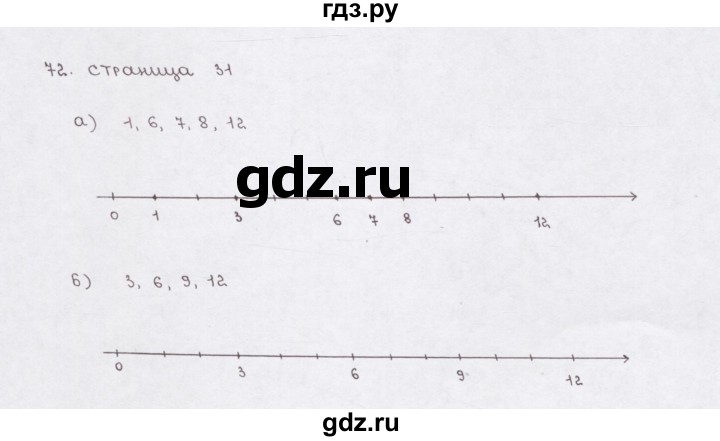 ГДЗ по математике 5 класс  Бунимович рабочая тетрадь (Дорофеев)  глава 2 - (72), Решебник №1 2016