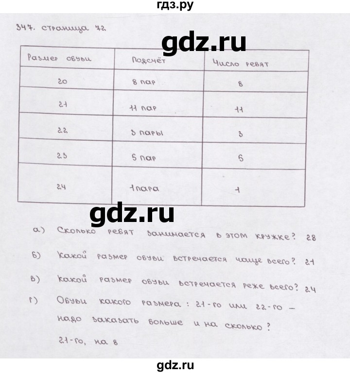 ГДЗ по математике 5 класс  Бунимович рабочая тетрадь (Дорофеев)  глава 11 - (347), Решебник №1 2016