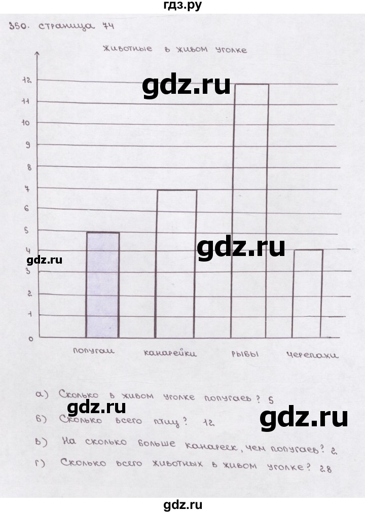 ГДЗ по математике 5 класс  Бунимович рабочая тетрадь (Дорофеев)  глава 11 - (350), Решебник №1 2016