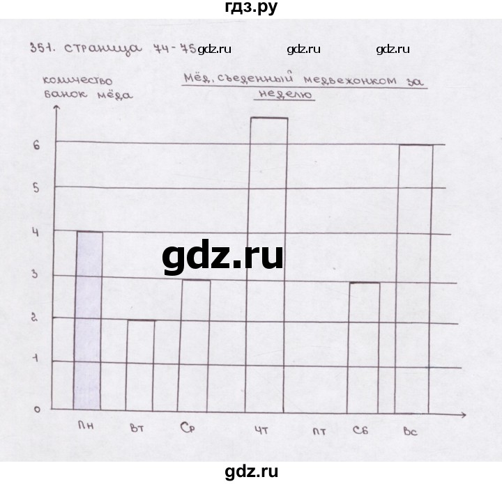 ГДЗ по математике 5 класс  Бунимович рабочая тетрадь (Дорофеев)  глава 11 - (351), Решебник №1 2016