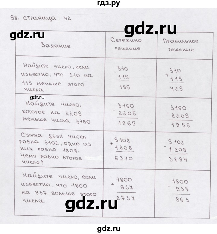 ГДЗ по математике 5 класс  Бунимович рабочая тетрадь (Дорофеев)  глава 3 - (98), Решебник №1 2016