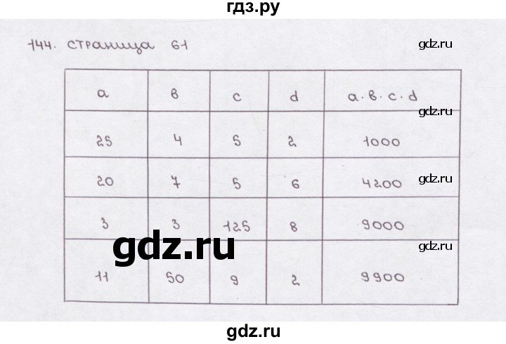 ГДЗ по математике 5 класс  Бунимович рабочая тетрадь (Дорофеев)  глава 4 - (144), Решебник №1 2016