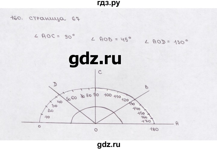ГДЗ по математике 5 класс  Бунимович рабочая тетрадь (Дорофеев)  глава 5 - (160), Решебник №1 2016