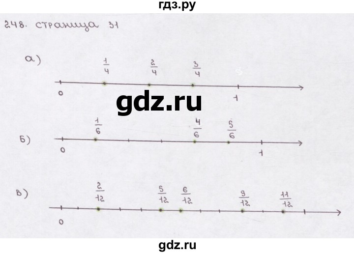 ГДЗ по математике 5 класс  Бунимович рабочая тетрадь (Дорофеев)  глава 8 - (248), Решебник №1 2016