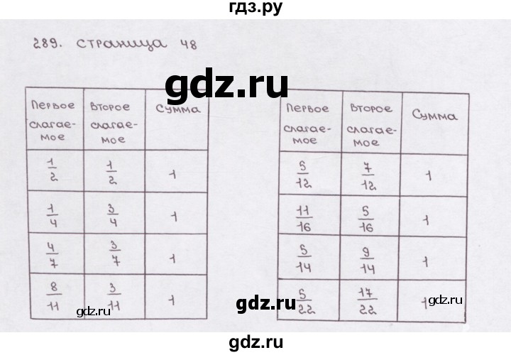 ГДЗ по математике 5 класс  Бунимович рабочая тетрадь (Дорофеев)  глава 9 - (289), Решебник №1 2016