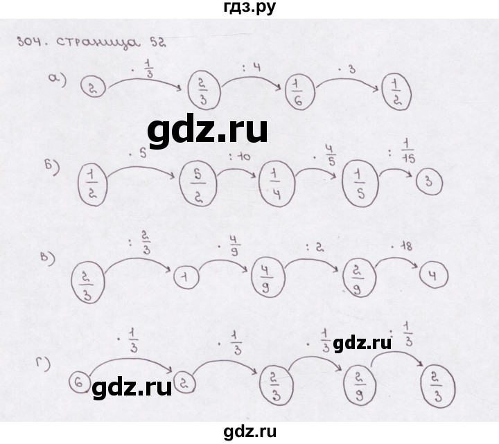 ГДЗ по математике 5 класс  Бунимович рабочая тетрадь (Дорофеев)  глава 9 - (304), Решебник №1 2016