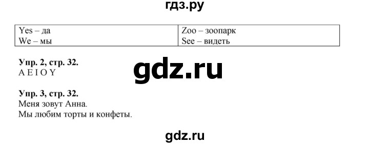 ГДЗ по английскому языку 2 класс Биболетова Рабочая тетрадь с контрольными работами Enjoy English  страница - 32, Решебник 2016 №1