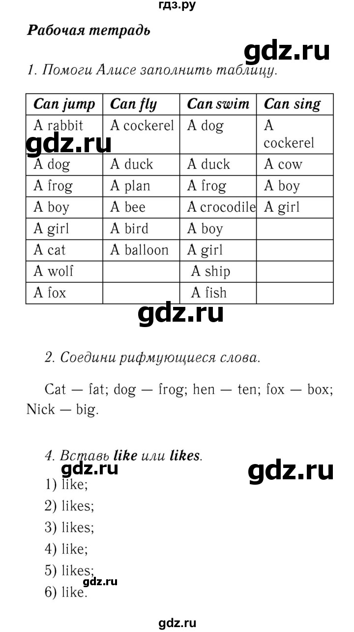 ГДЗ по английскому языку 2 класс Биболетова Рабочая тетрадь с контрольными работами Enjoy English  страница - 61, Решебник 2016 №3
