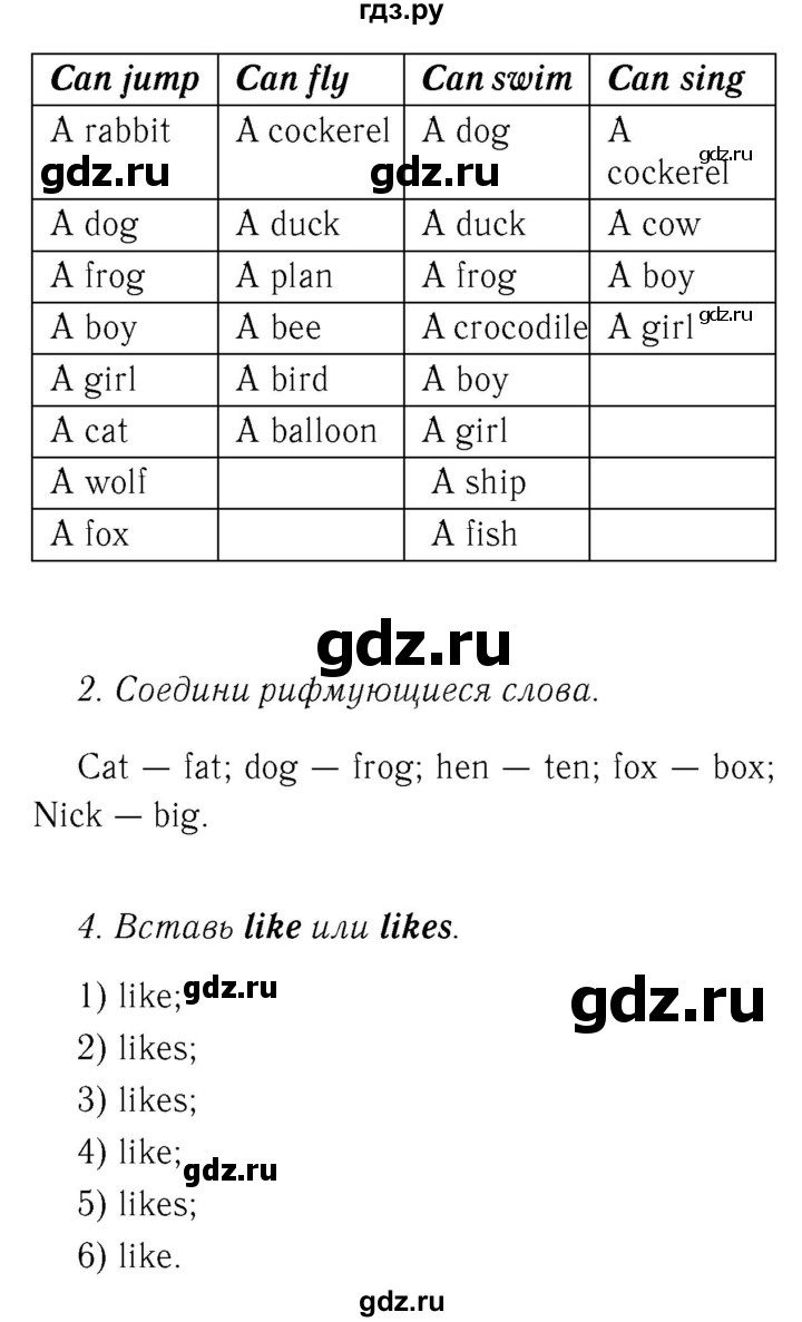 ГДЗ по английскому языку 2 класс Биболетова Рабочая тетрадь с контрольными работами Enjoy English  страница - 61, Решебник 2016 №3