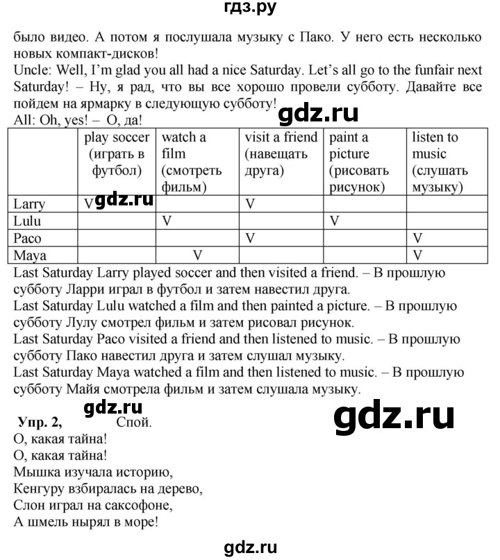 ГДЗ по английскому языку 4 класс Быкова Spotlight  часть 2. страница - 28, Решебник 2021 №1