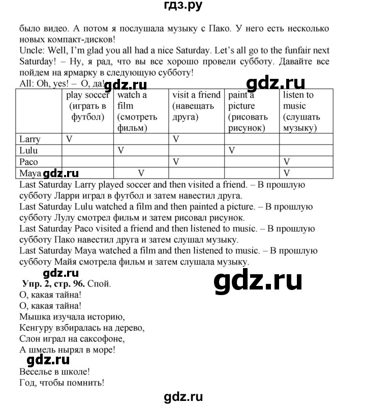 ГДЗ по английскому языку 4 класс Быкова Spotlight  часть 1. страница - 96, Решебник 2015 №1