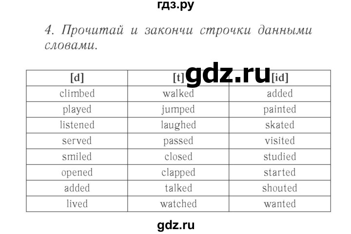 ГДЗ по английскому языку 4 класс Быкова Spotlight  часть 1. страница - 93, Решебник 2015 №2