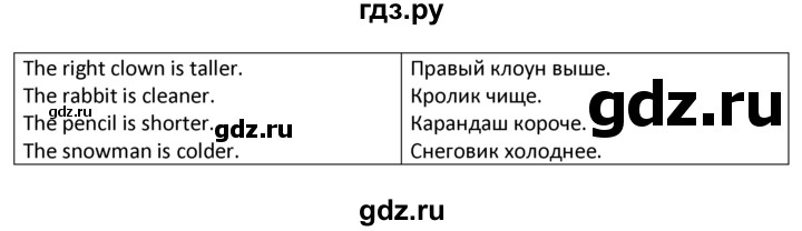 ГДЗ по английскому языку 4 класс  Биболетова Enjoy English  unit 3 / section 1-3 - 20, Решебник №1 2016