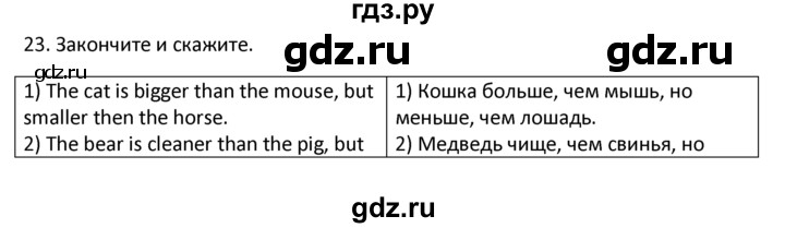 ГДЗ по английскому языку 4 класс  Биболетова Enjoy English  unit 3 / section 1-3 - 23, Решебник №1 2016