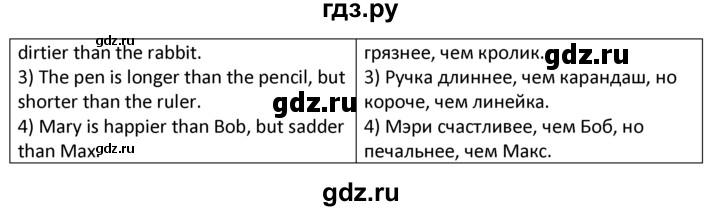 ГДЗ по английскому языку 4 класс  Биболетова Enjoy English  unit 3 / section 1-3 - 23, Решебник №1 2016