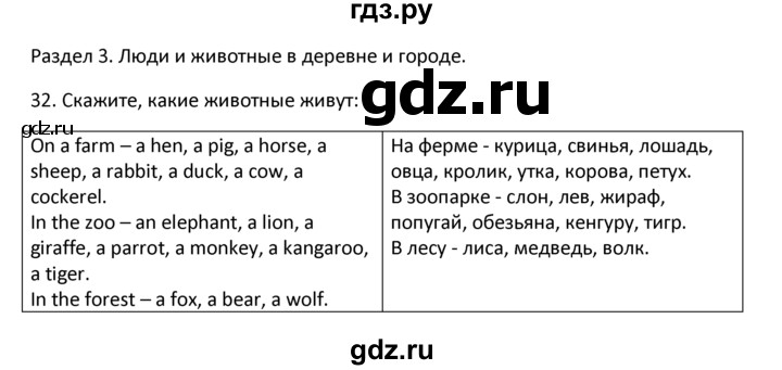 ГДЗ по английскому языку 4 класс  Биболетова Enjoy English  unit 3 / section 1-3 - 32, Решебник №1 2016