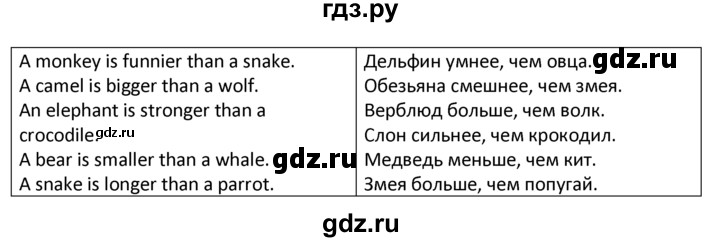 ГДЗ по английскому языку 4 класс  Биболетова Enjoy English  unit 3 / section 1-3 - 39, Решебник №1 2016