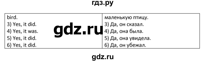 ГДЗ по английскому языку 4 класс  Биболетова Enjoy English  unit 4 / section 1-3 - 27, Решебник №1 2016