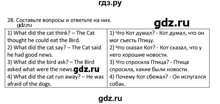 ГДЗ по английскому языку 4 класс  Биболетова Enjoy English  unit 4 / section 1-3 - 28, Решебник №1 2016