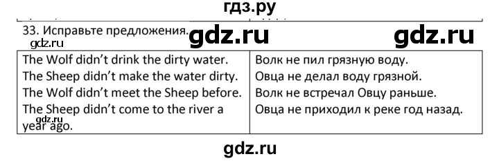 ГДЗ по английскому языку 4 класс  Биболетова Enjoy English  unit 4 / section 1-3 - 33, Решебник №1 2016