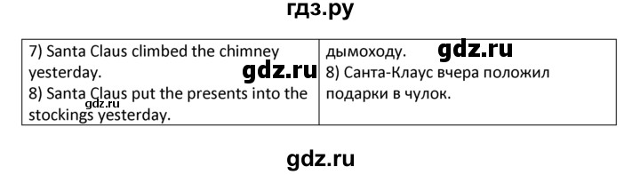 ГДЗ по английскому языку 4 класс  Биболетова Enjoy English  unit 4 / section 1-3 - 36, Решебник №1 2016