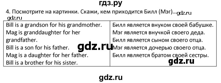 ГДЗ по английскому языку 4 класс  Биболетова Enjoy English  unit 5 / section 1-4 - 4, Решебник №1 2016