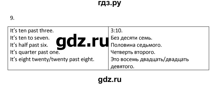 ГДЗ по английскому языку 4 класс  Биболетова Enjoy English  unit 5 / section 5 - 9, Решебник №1 2016