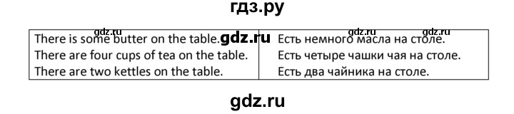 ГДЗ по английскому языку 4 класс  Биболетова Enjoy English  unit 6 / section 1-3 - 33, Решебник №1 2016