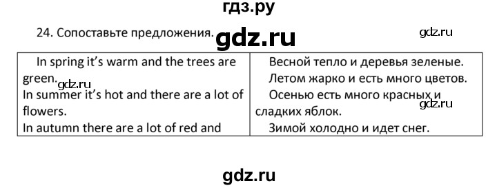 ГДЗ по английскому языку 4 класс  Биболетова Enjoy English  unit 7 / section 1-3 - 24, Решебник №1 2016