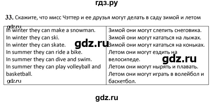 ГДЗ по английскому языку 4 класс  Биболетова Enjoy English  unit 3 / section 1-3 - 33, Решебник 2024