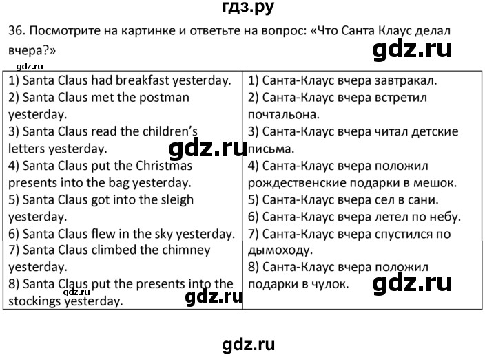 ГДЗ по английскому языку 4 класс  Биболетова Enjoy English  unit 4 / section 1-3 - 36, Решебник 2024