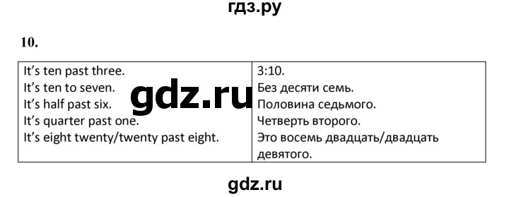 ГДЗ по английскому языку 4 класс  Биболетова Enjoy English  unit 5 / section 5 - 10, Решебник 2024