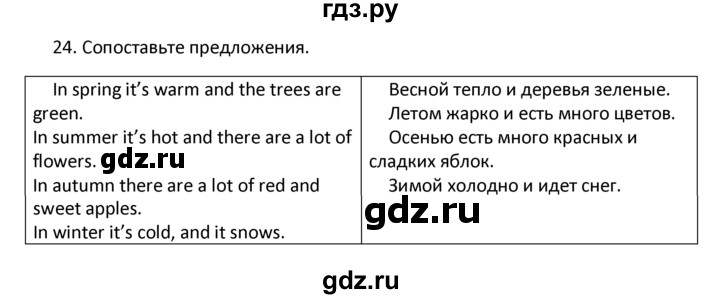 ГДЗ по английскому языку 4 класс  Биболетова Enjoy English  unit 7 / section 1-3 - 24, Решебник 2024