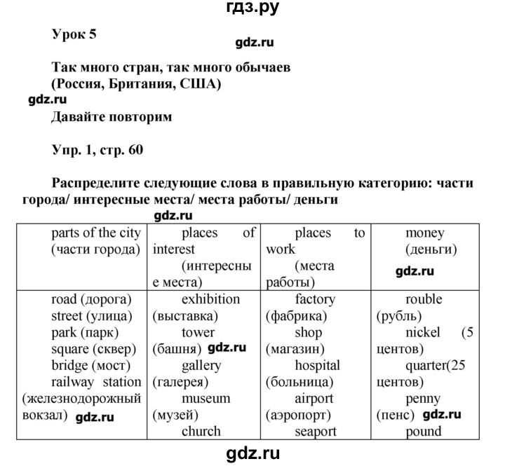 ГДЗ Часть 1. Страница 60 Английский Язык 5 Класс Верещагина.