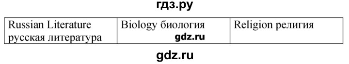 ГДЗ по английскому языку 5‐6 класс  Биболетова   unit 1 / section 5 - 1, Решебник №1
