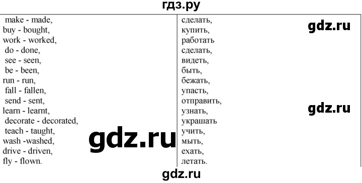 ГДЗ по английскому языку 5 класс  Биболетова   unit 3 / домашнее задание - 12, Решебник №1 к учебнику 2015